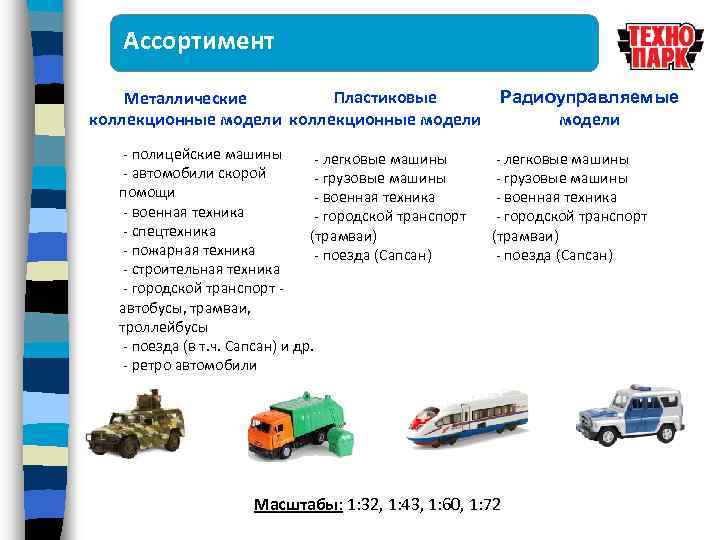 Ассортимент Пластиковые Металлические коллекционные модели - полицейские машины - легковые машины - автомобили скорой