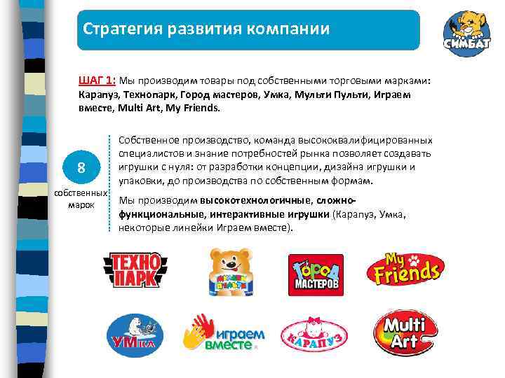 Стратегия развития компании ШАГ 1: Мы производим товары под собственными торговыми марками: Карапуз, Технопарк,