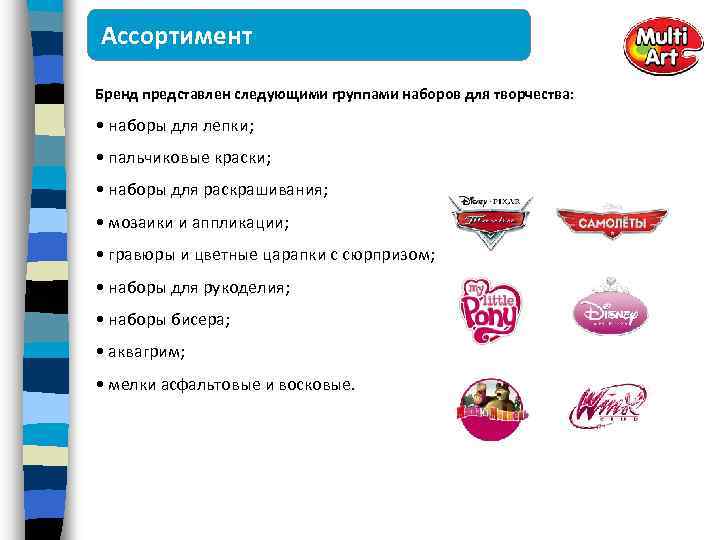 Ассортимент Бренд представлен следующими группами наборов для творчества: • наборы для лепки; • пальчиковые
