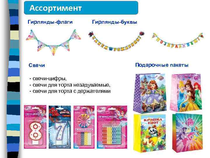 Ассортимент Гирлянды-флаги Гирлянды-буквы Свечи - свечи-цифры, - свечи для торта незадуваемые, - свечи для