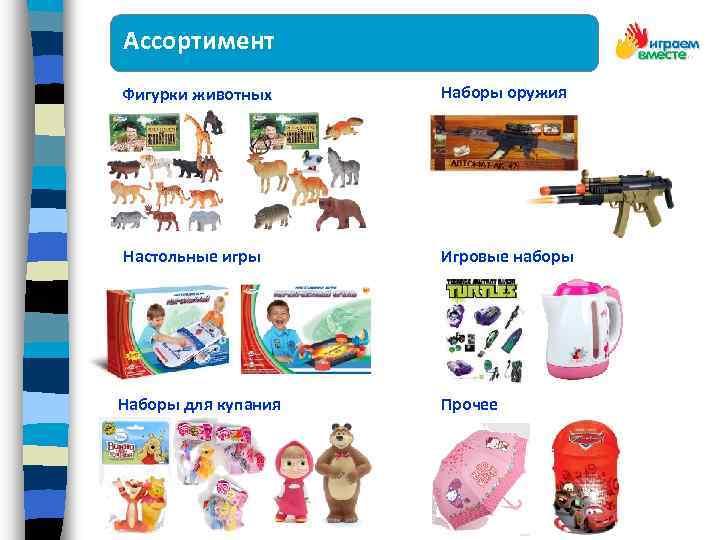 Ассортимент Фигурки животных Наборы оружия Оружие и военные наборы Настольные игры Наборы для купания