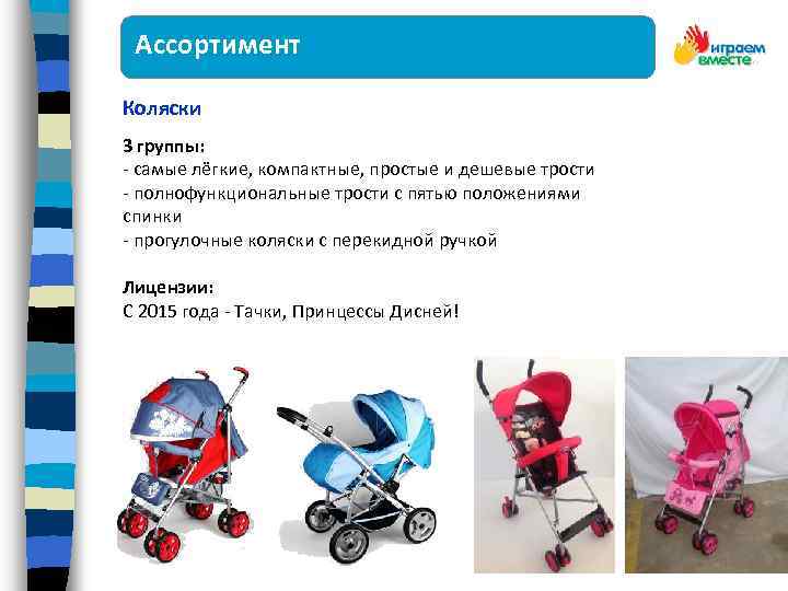 Ассортимент Коляски 3 группы: - самые лёгкие, компактные, простые и дешевые трости - полнофункциональные