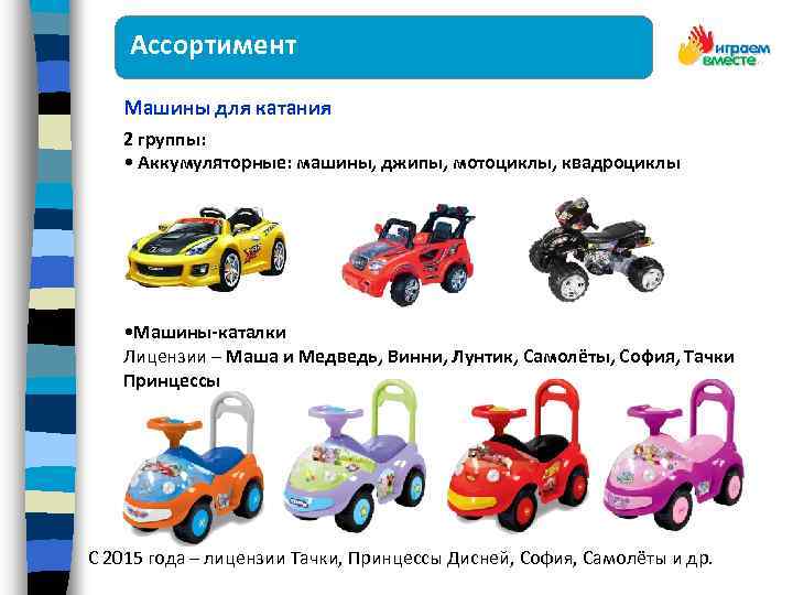 Ассортимент Машины для катания 2 группы: • Аккумуляторные: машины, джипы, мотоциклы, квадроциклы • Машины-каталки