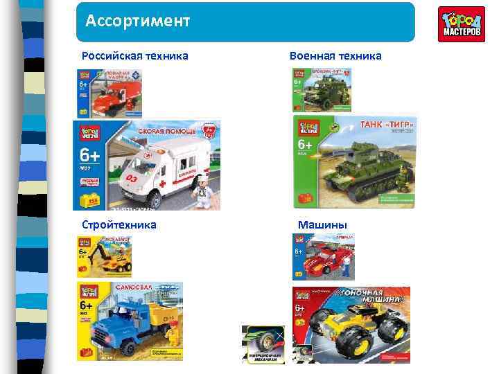 Ассортимент Российская техника Стройтехника Военная техника Машины 
