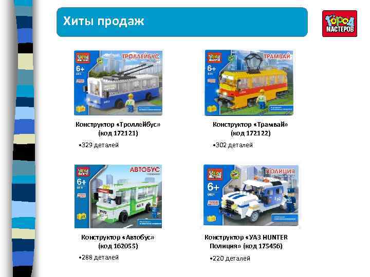 Хиты продаж Конструктор «Троллейбус» (код 172121) • 329 деталей Конструктор «Автобус» (код 162055) •