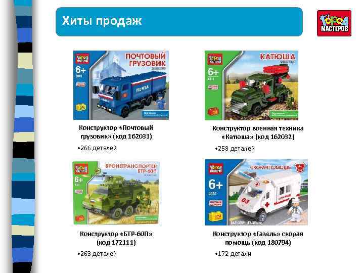 Хиты продаж Конструктор «Почтовый грузовик» (код 162031) • 266 деталей Конструктор «БТР-60 П» (код