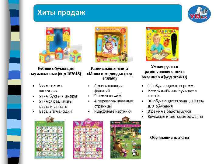 Хиты продаж Кубики обучающие музыкальные (код 167618) • • Учим голоса животных Учим буквы