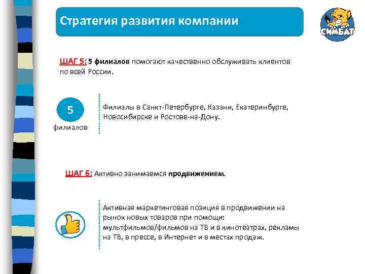 Стратегия развития компании ШАГ 5: 5 филиалов помогают качественно обслуживать клиентов по всей России.