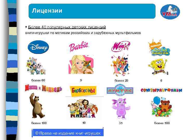 Лицензии • Более 40 популярных детских лицензий книги-игрушки по мотивам российских и зарубежных мультфильмов