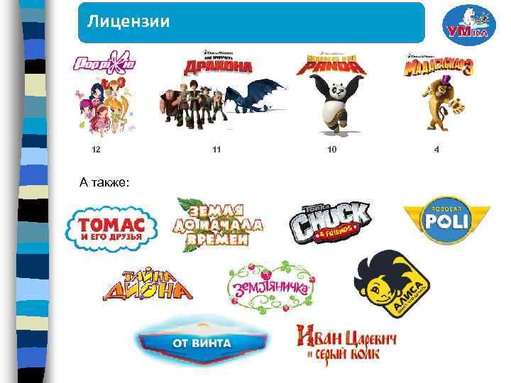 Лицензии 12 А также: 11 10 4 