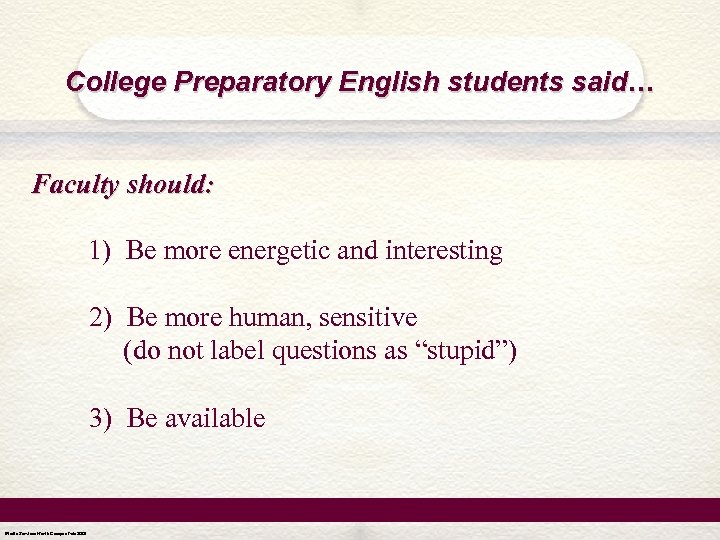 College Preparatory English students said… Faculty should: 1) Be more energetic and interesting 2)