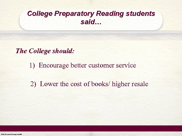 College Preparatory Reading students said… The College should: 1) Encourage better customer service 2)