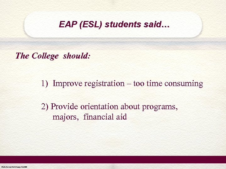 EAP (ESL) students said… The College should: 1) Improve registration – too time consuming