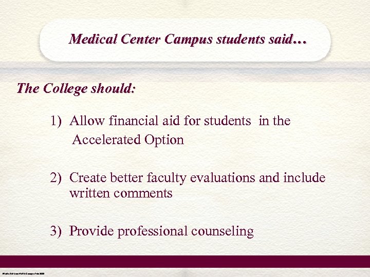 Medical Center Campus students said… The College should: 1) Allow financial aid for students
