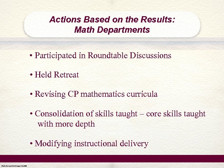 Actions Based on the Results: Math Departments • Participated in Roundtable Discussions • Held