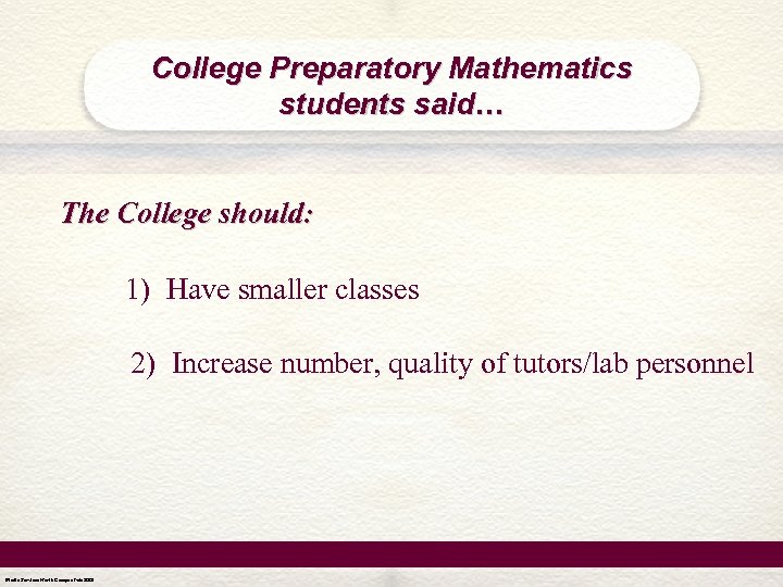 College Preparatory Mathematics students said… The College should: 1) Have smaller classes 2) Increase