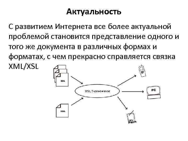 Актуальность С развитием Интернета все более актуальной проблемой становится представление одного и того же