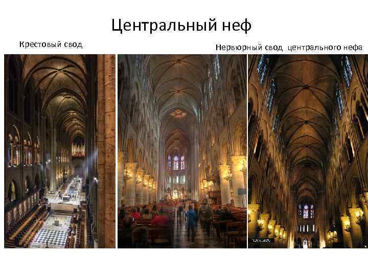 Центральный неф Крестовый свод Нервюрный свод центрального нефа 