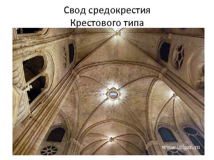 Свод средокрестия Крестового типа 