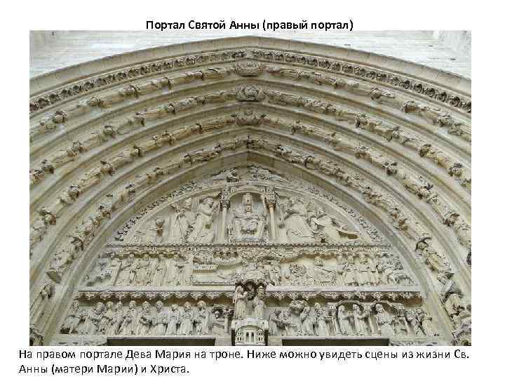 Портал Святой Анны (правый портал) На правом портале Дева Мария на троне. Ниже можно