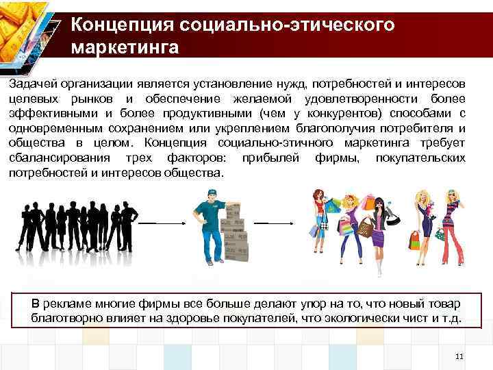 Концепция социально-этического маркетинга Задачей организации является установление нужд, потребностей и интересов целевых рынков и