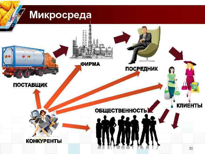 Микросреда 21 