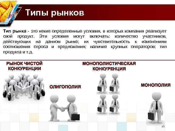 Типы рынков Тип рынка это некие определенные условия, в которых компания реализует свой продукт.