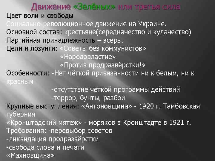 Содержание движения. Белые состав цели и лозунги. Цели без лозунгов. Лозунг советы без коммунистов был выдвинут в ходе.