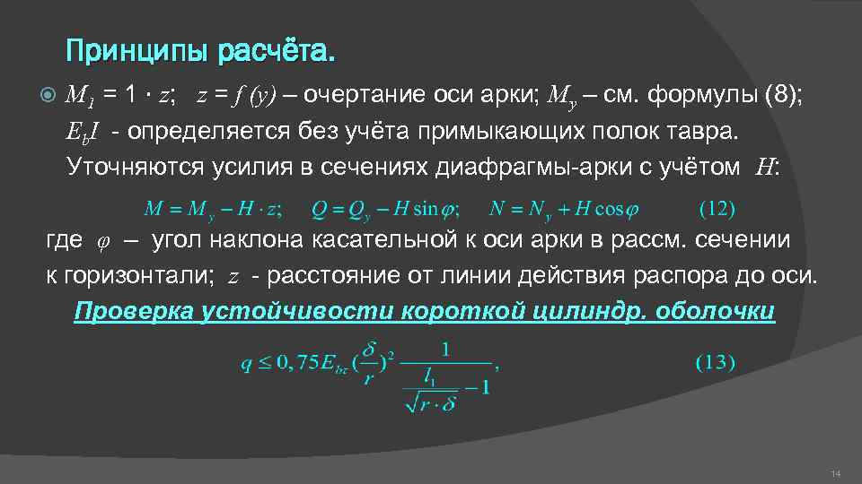 Принципы расчёта. M 1 = 1 ∙ z; z = f (y) – очертание