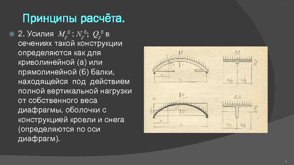 Принцип расчета. Расчет цилиндрической оболочки. Короткие оболочки. Расчет. Расчет несущей способности цилиндрической оболочки. Толщина цилиндрической оболочки под давлением.