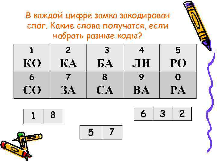 В каждой цифре замка закодирован слог. Какие слова получатся, если набрать разные коды? 1