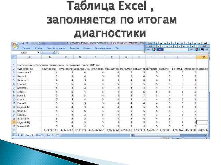 Таблица Excel , заполняется по итогам диагностики 