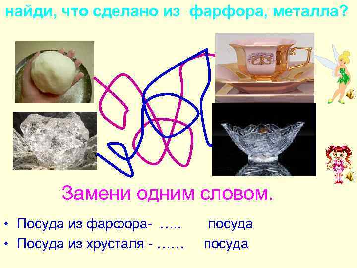 найди, что сделано из фарфора, металла? Замени одним словом. • Посуда из фарфора- ….