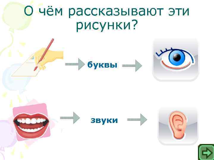 О чём рассказывают эти рисунки? буквы звуки 