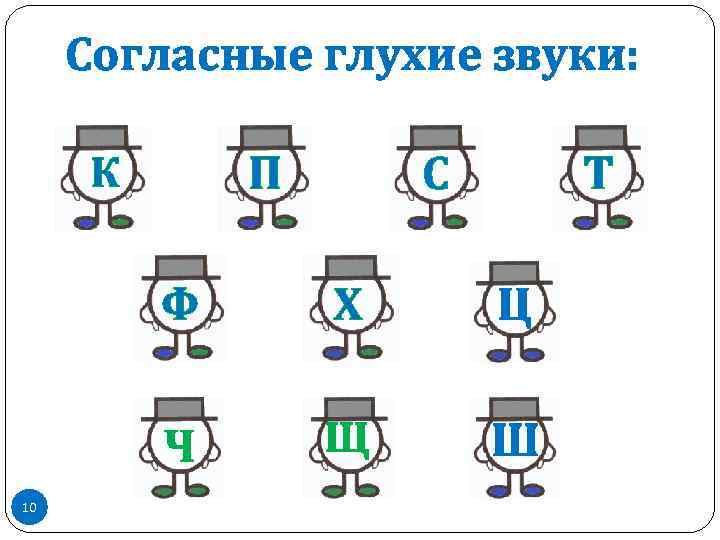 Звуковички картинки для дошкольников