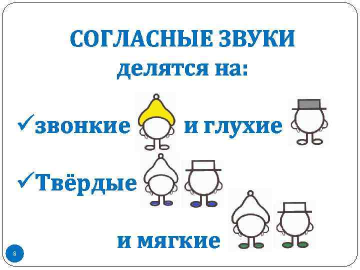 Звуки делятся на. Человечки обозначающие звуки. Звуки человечки гласные и согласные. Звуковичок согласный звук. Звуки по бунееву.