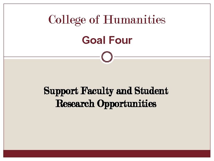 College of Humanities Goal Four Support Faculty and Student Research Opportunities 