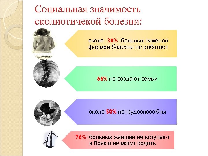 Социальная значимость сколиотичекой болезни: около 30% больных тяжелой формой болезни не работает 66% не