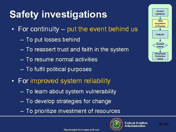 Safety investigations System Operation • For continuity – put the event behind us Data