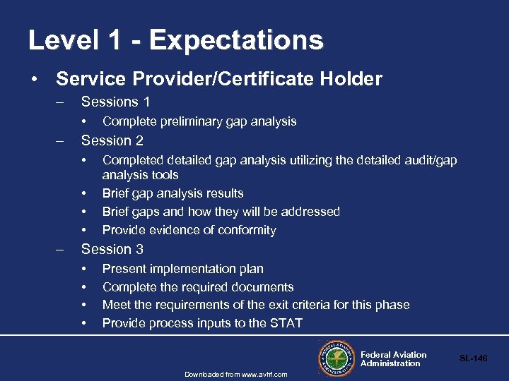 Level 1 - Expectations • Service Provider/Certificate Holder – Sessions 1 • – Session