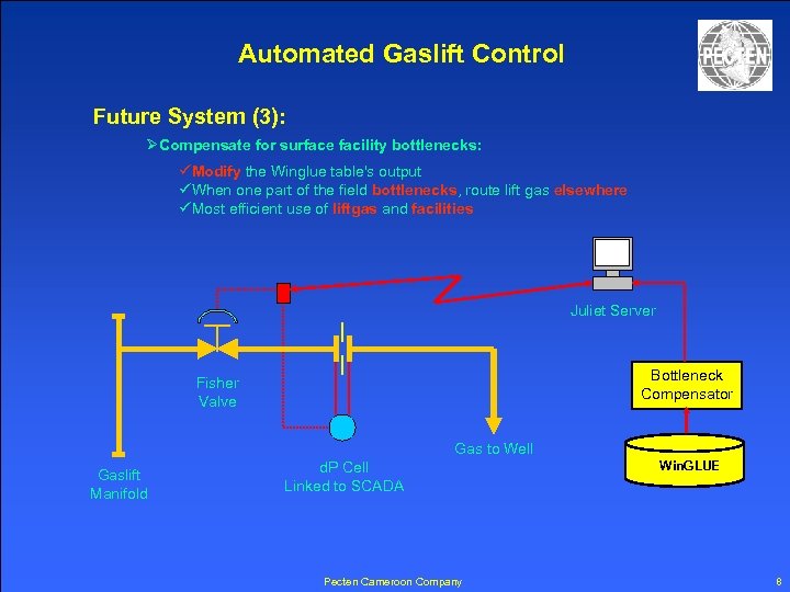 Automated Gaslift Control Future System (3): ØCompensate for surface facility bottlenecks: üModify the Winglue