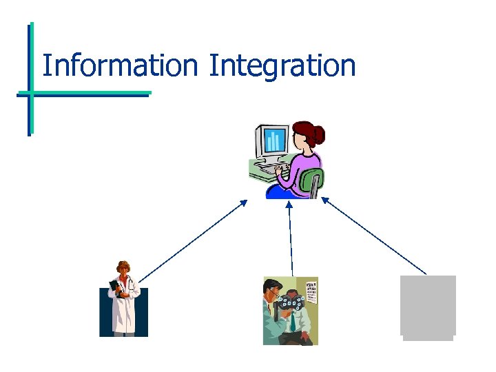 Information Integration 