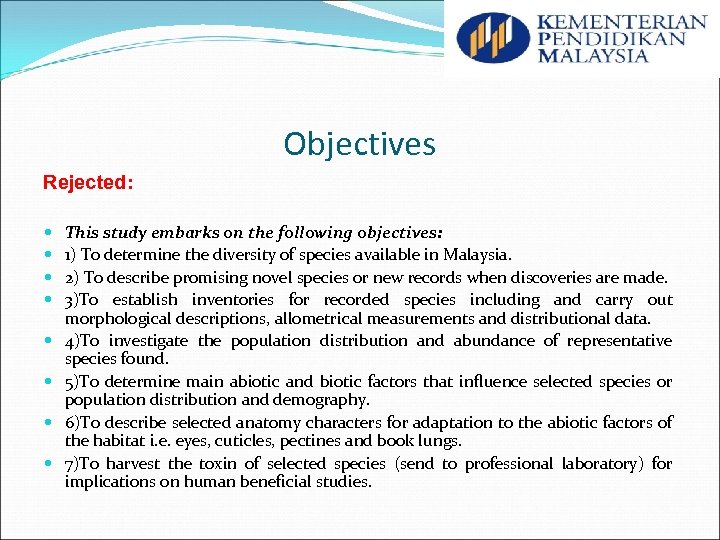 Objectives Rejected: This study embarks on the following objectives: 1) To determine the diversity