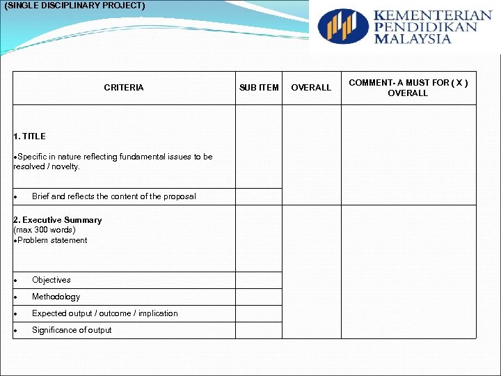 (SINGLE DISCIPLINARY PROJECT) CRITERIA 1. TITLE Specific in nature reflecting fundamental issues to be