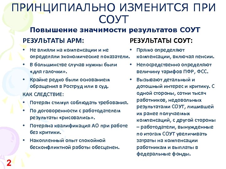 ПРИНЦИПИАЛЬНО ИЗМЕНИТСЯ ПРИ СОУТ Повышение значимости результатов СОУТ РЕЗУЛЬТАТЫ АРМ: РЕЗУЛЬТАТЫ СОУТ: • •