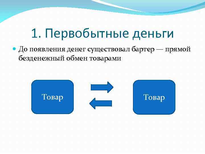 1. Первобытные деньги До появления денег существовал бартер — прямой безденежный обмен товарами Товар