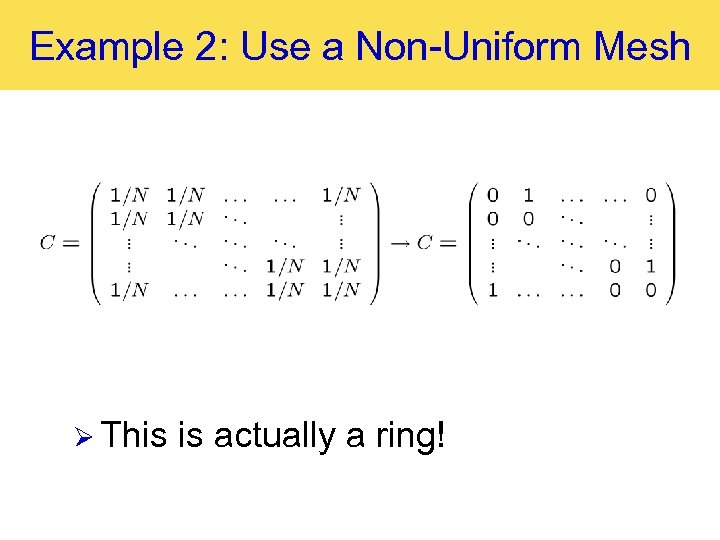 Example 2: Use a Non-Uniform Mesh Ø This is actually a ring! 