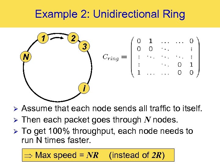 Example 2: Unidirectional Ring 1 2 3 N i Ø Ø Ø Assume that
