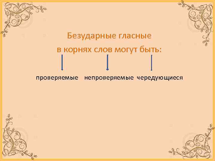 Безударные гласные в корнях слов могут быть: проверяемые непроверяемые чередующиеся 