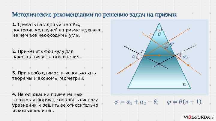 Начертите ход луча света через призму изображенную на рисунке угол 45